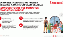 Derechos del consumidor en los restaurantes