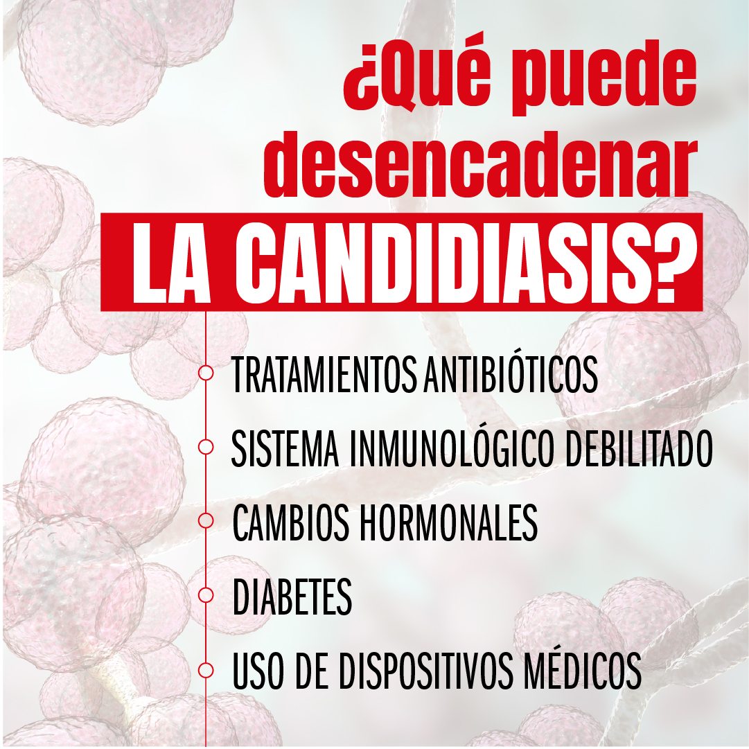 causas candidiasis