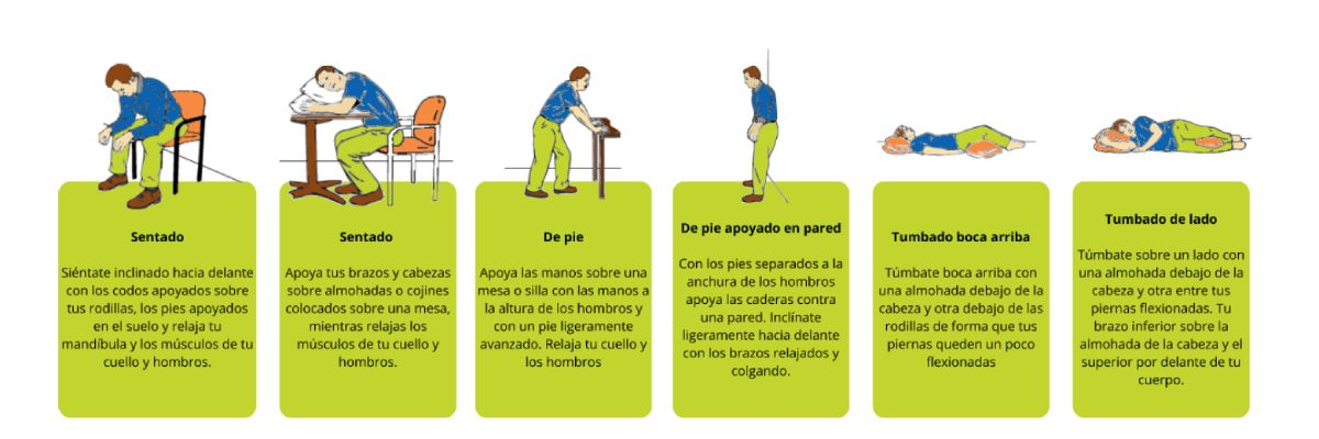 posturas para aliviar la disnea