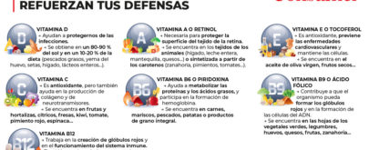 vitaminas defensas