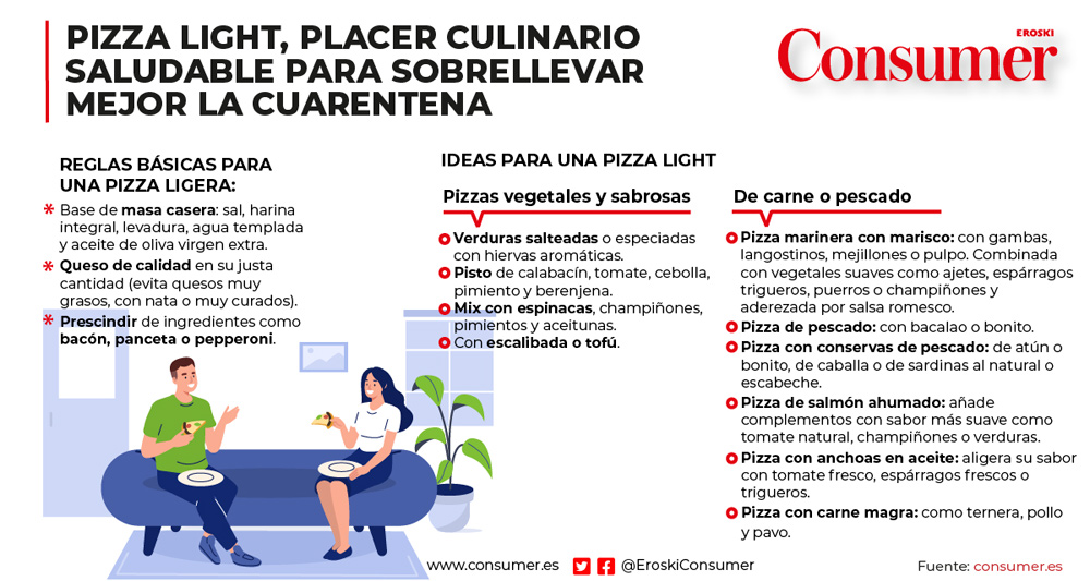 Cómo hacer pizza light paso a paso