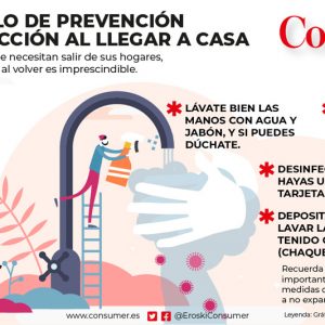 Covid 19 Medidas De Prevencion Al Llegar A Casa Consumer